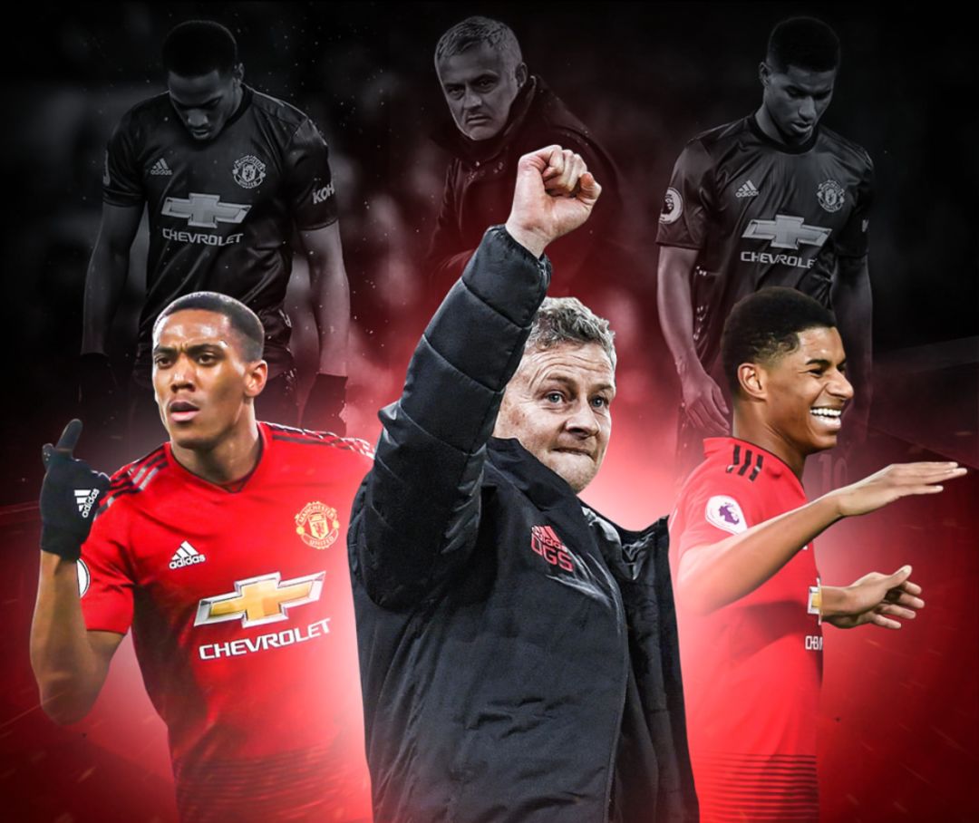 案例对照 案例对照